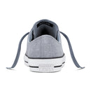 Ctas Pro Ox
