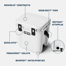 Yeti Roadie 24 – lichte, robuuste koelbox met PermaFrost™ isolatie, QuickLatch™ sluiting en compact draagbaar design