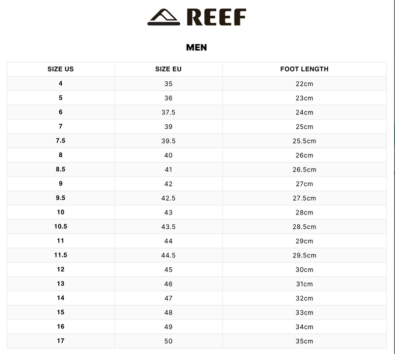 Koop je Reef slippers veilig en snel bij Revert 95 online of kom ze checken in de winkel in Haarlem.