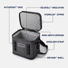 Yeti Hopper Flip 12 Soft Cooler