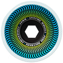 Koop de Spitfire 80HD Superwides Wheels veilig en snel bij Revert 95 online of in de winkel.