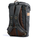 Bestel de Doughnut Colorado PFC Free Series Backpacksnel, veilig en gemakkelijk bij Revert 95. Check onze website voor de gehele Doughnut collectie.